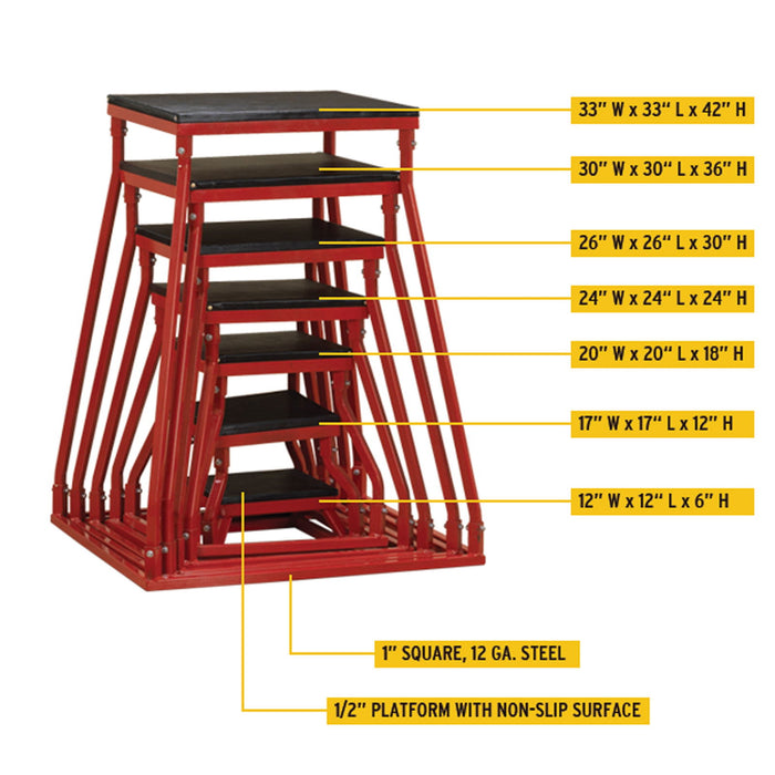 Body-Solid Tools - Plyo BSTPB - Plyo Boxes and/or Plyo Box Sets - Home Gyms HQ