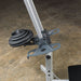 Powerline - Legs PGM200X - Powerline Glute Master - Home Gyms HQ