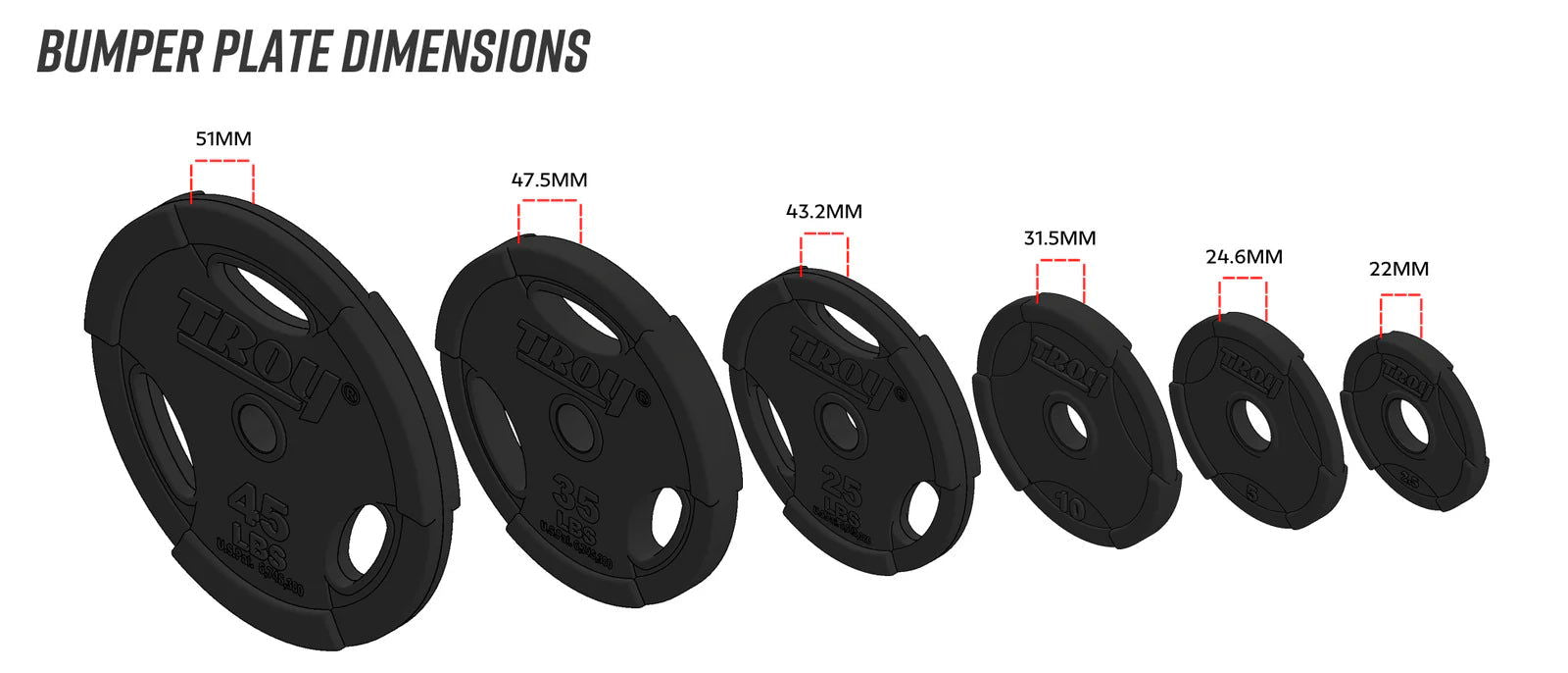 Troy - GO-R - Premium Grade "Inter-locking" Grip Plate - Home Gyms HQ - 
